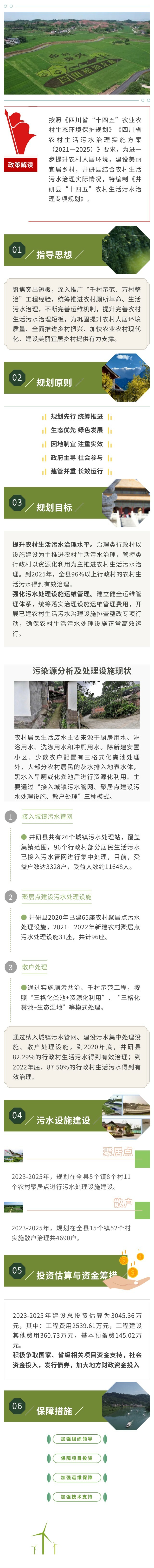 政策解讀：井研縣十四五農(nóng)村生活污水治理專(zhuān)項(xiàng)規(guī)劃